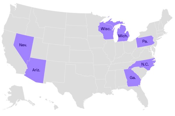 election 2024 swing states