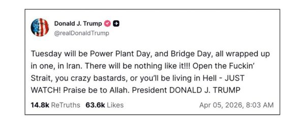 trump spring break 2026 easter tweet