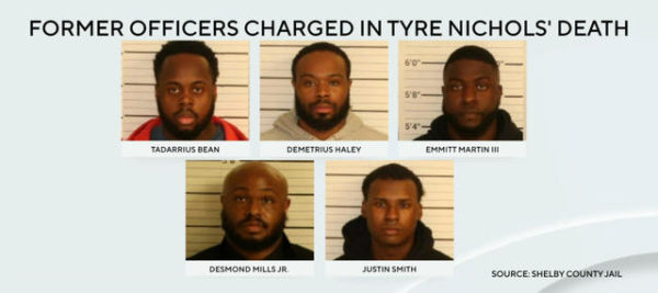 tyre officers charged3